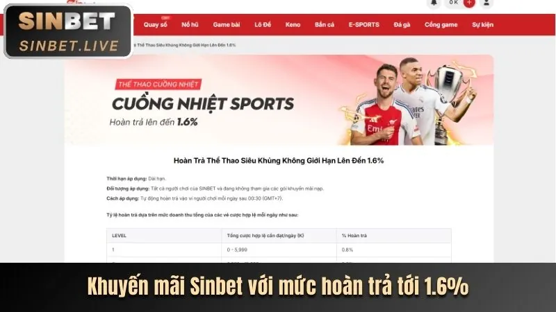 Ưu đãi và khuyến mãi hấp dẫn tại vf039 Nhà Cái